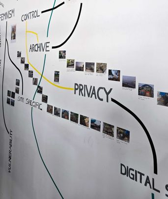 A wall-sized diagram: small photographs pinned in curving lines between hand-drawn words including CONTROL, ARCHIVE, PRIVACY, SITE SPECIFIC and VULNERABILITY.