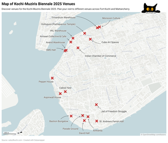 From a guide to the Kochi-Muziris Biennale 2025–26 venues.